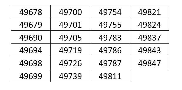 crp-rj-convoca-psicologas-os-para-regularizacao-de-registro-provisorio-vencido-5