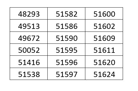 crp-rj-convoca-psicologas-os-para-regularizacao-de-registro-provisorio-vencido-14